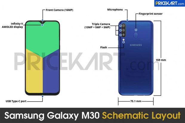 Spesifikasi Samsung Galaxy M30 Bocor di Internet