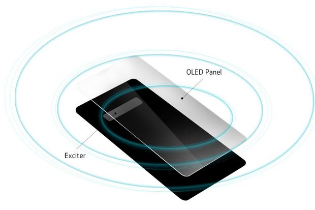LG Konfirmasi G8 ThinQ Dipersenjatai Crystal Sound OLED Penguat Audio