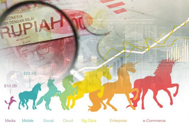 Data Unicorn Dibuka ke Asing, Ekonom: Bakal Hambat Kemajuan Ekonomi RI