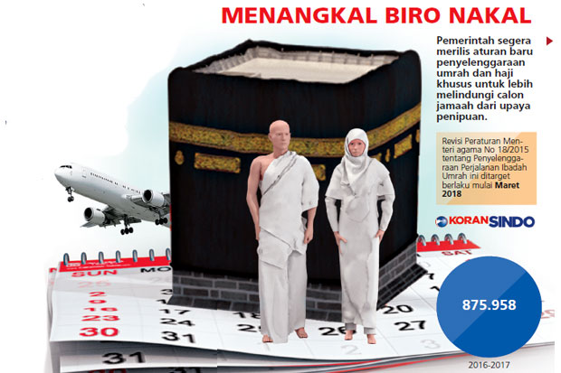 Jurus Menko Darmin Cegah Kasus Travel Haji dan Umrah Bodong