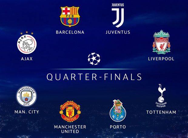 Daftar Kontestan di Perempat Final Liga Champions 2018/2019