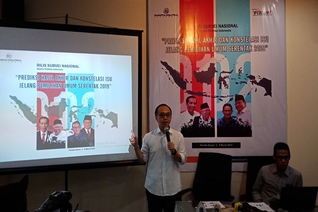 Charta Politika: Tingkat Kepuasan Publik terhadap Pemerintahan Jokowi 65%