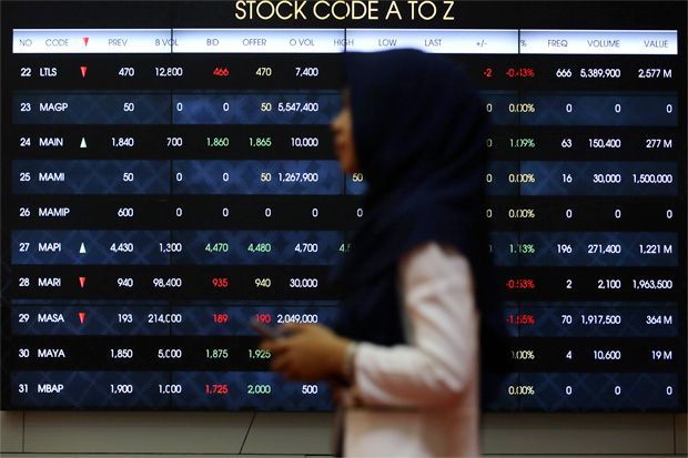 IHSG Berpotensi Terkoreksi, Simak 6 Saham Ini