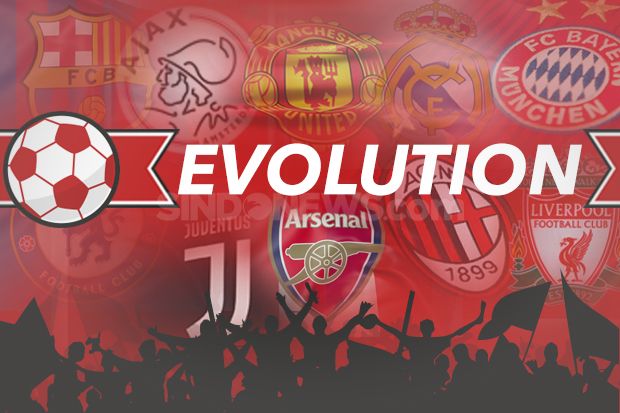 Evolusi Logo Klub Elit Sepak Bola Dunia