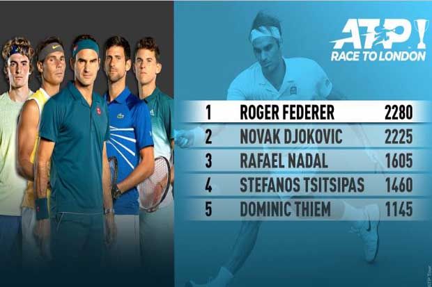 Juara Miami Open Antar Roger Federer Gusur Poin ATP Race Djokovic