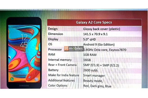 Harga Samsung Galaxy A2 Core Dikabarkan Lebih Murah dari J2 Core