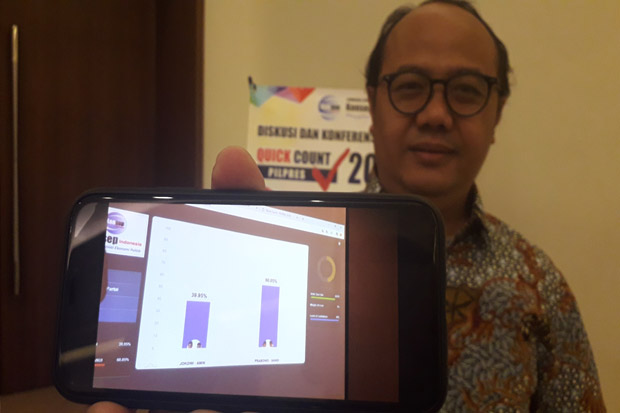Survei Konsepindo: Prabowo Menang di Banten, Pengaruh KH Maruf Kecil
