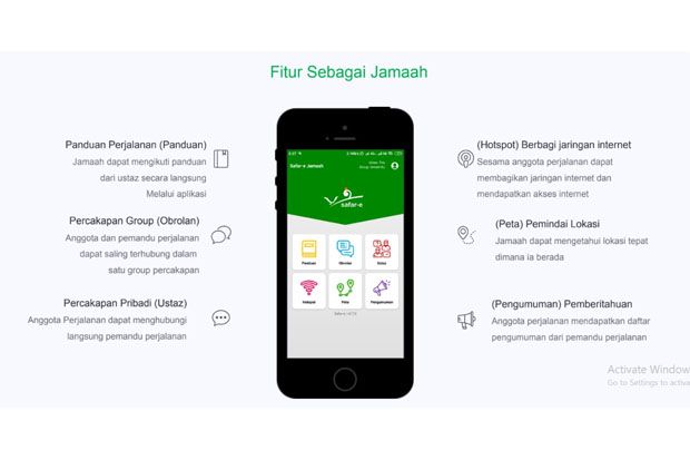 SAFAR-e, Aplikasi Ibadah Haji Umrah Pengganti Tour Guide System
