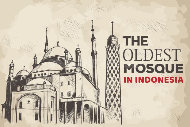 Masjid Tertua di Indonesia, dari Banyumas hingga Maluku Tengah
