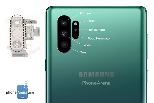Orang Dalam Samsung Bocorkan Detail Kamera Galaxy Note 10