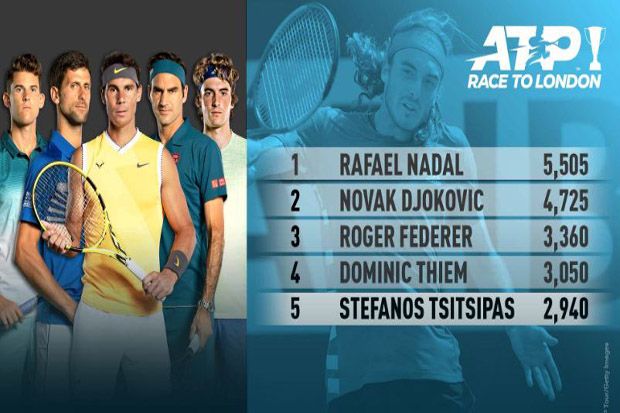 Rafael Nadal Gusur Novak Djokovic Jadi Raja ATP Race To London