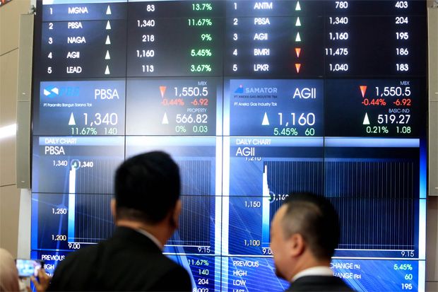 IHSG Berotot 66,81 Poin, Bursa Asia Menguat Jelang Pertemuan The Fed