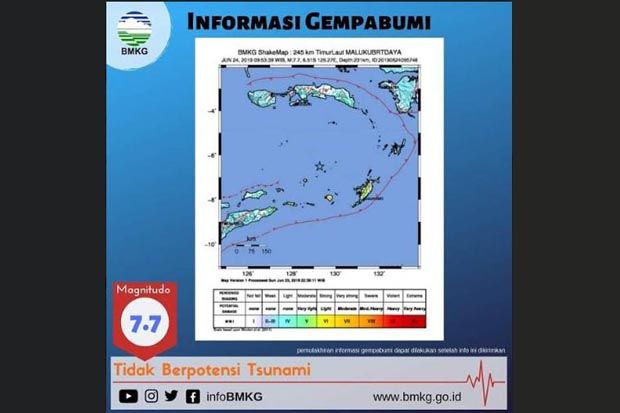 Gempa 7,7 Magnitudo Guncang Maluku, Tidak Berpotensi Tsunami