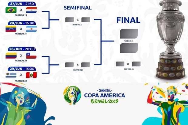 Jadwal Pertandingan 8 Besar Copa America 2019