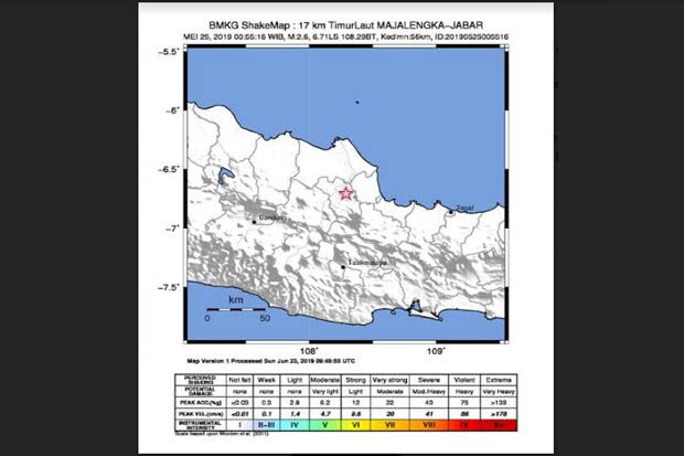 Gempa 2,6 Magnitudo Getarkan Majalengka
