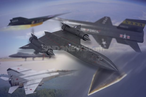Pesawat-pesawat Supersonik Militer di Dunia
