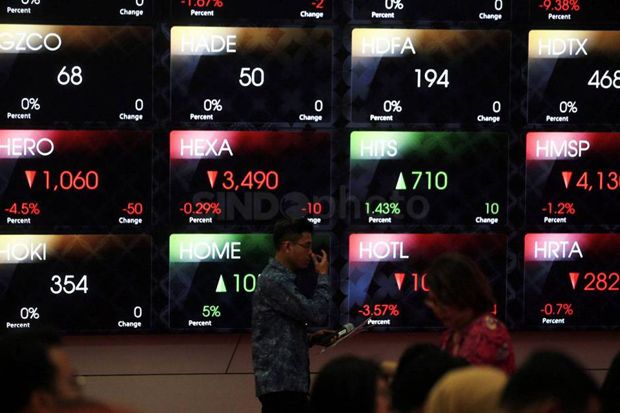 Nilai Kapitalisasi Pasar Saham Turun 0,91%