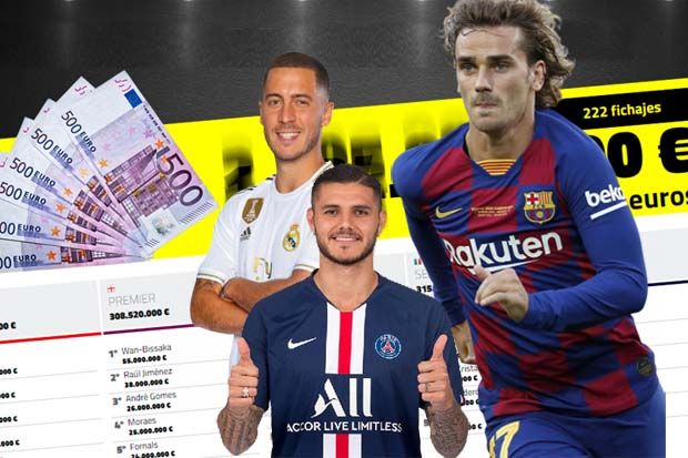 3 Besar di Dominasi La Liga Spanyol: Ini 10 Klub Paling Royal di Bursa Transfer 2019