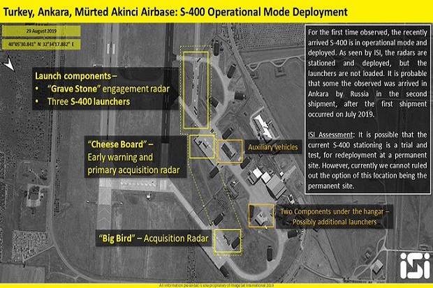 Satelit Israel: Sistem Rudal S-400 Dikerahkan di Ankara dan Operasional