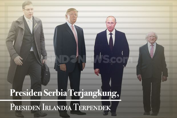 Presiden Serbia Terjangkung, Presiden Irlandia Terpendek