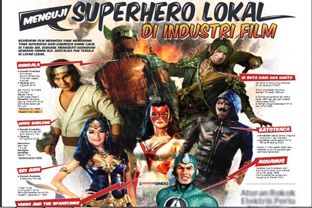 Menguji Kekuatan Superhero Lokal di Industri Film