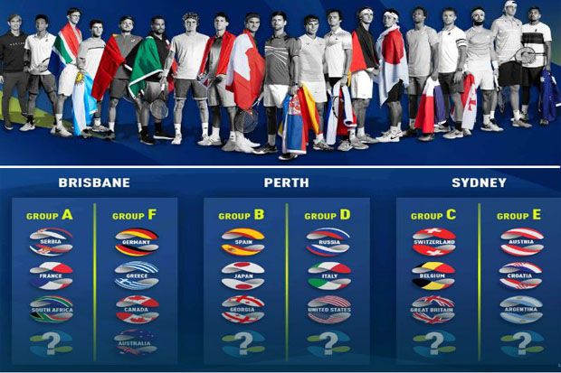 Serbia Unggulan Utama, Ini Hasil Drawing ATP Cup 2020