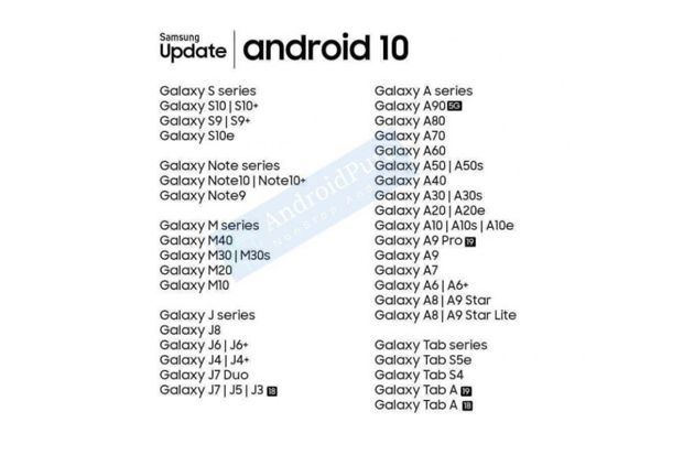 Beredar Daftar Handphone Samsung yang Dapatkan Android 10