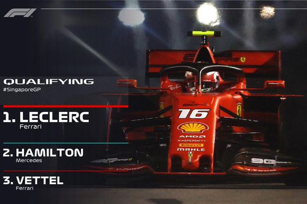 Charles Leclerc Rebut Pole Position di Singapura