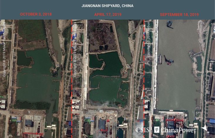 Citra Satelit Ungkap Pabrik Kapal Induk China di Shanghai