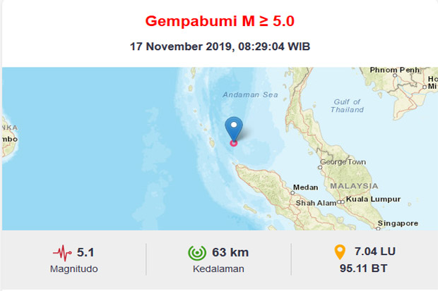 Gempa Bumi Magnitudo 5,1 Guncang Kota Sabang Aceh Minggu Pagi Ini