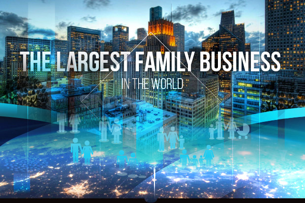 10 Perusahaan Keluarga Terbesar di Dunia