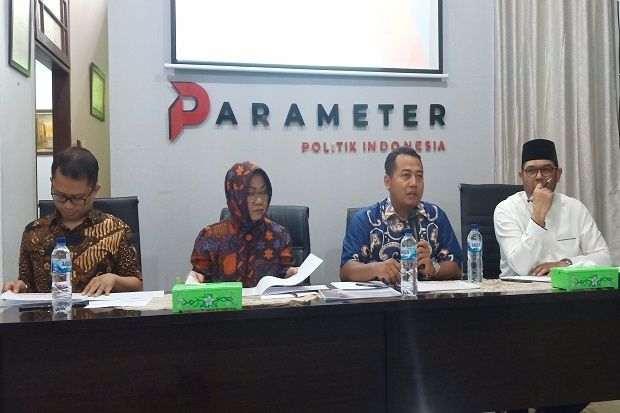 Survei Parameter Politik Indonesia, 50,3% Anggap Ormas Islam Bukan Ancaman