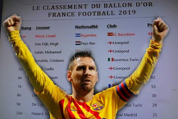 Messi Juaranya, Daftar Peringkat Ballon dOr 2019 Bocor?