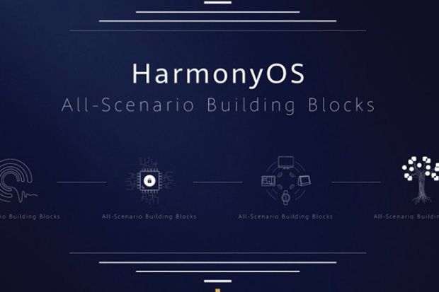 Huawei Punya Banyak Perangkat HarmonyOS untuk Diluncurkan di 2020