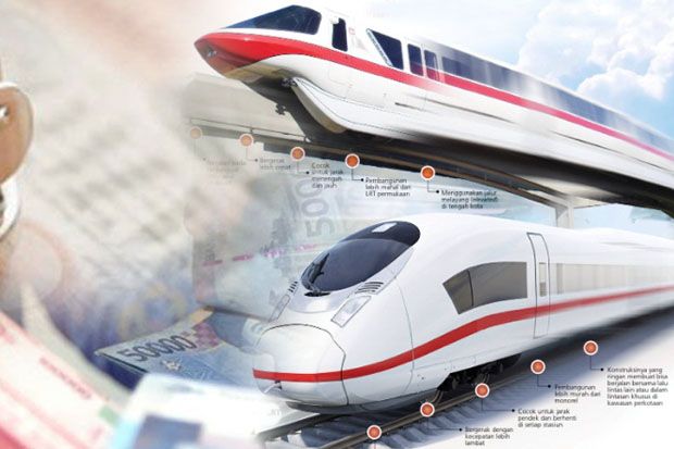 LRT Jabodebek dan Kereta Cepat Bandung Akan Rampung Akhir 2021