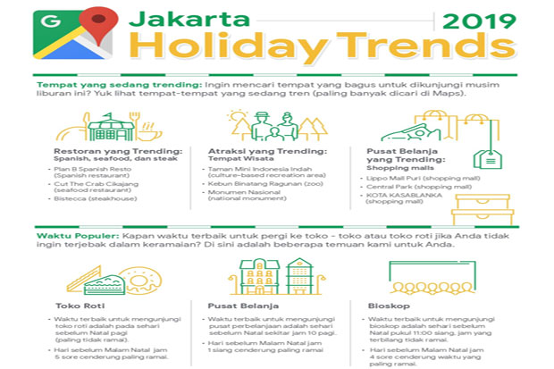 Google Maps Bagikan Rekomendasi Tempat Liburan Trending Bagi Warga Jakarta