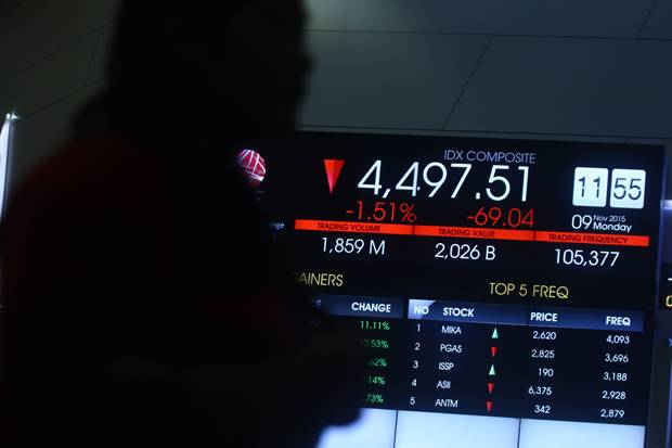 Perdagangan Bursa 2019 Ditutup Mendag, IHSG Melemah 29,77 Poin