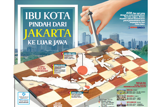 PTPP Mulai Persiapan Konstruksi Bangun Ibu Kota Baru