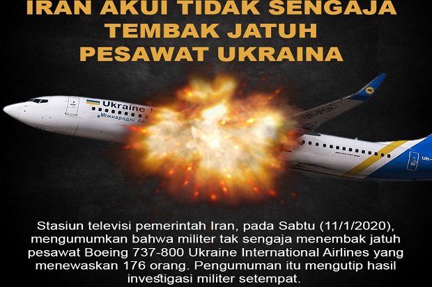 Iran Tak Sengaja Merudal Pesawat Ukraina karena Intimidasi AS