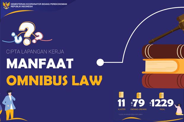Omnibus Law Dibahas DPR Pekan Depan, Luhut Pastikan Libatkan Semua Pihak