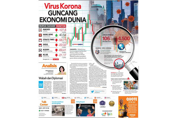 Virus Corona Guncang Ekonomi Dunia, Sejumlah Bursa Saham Rontok