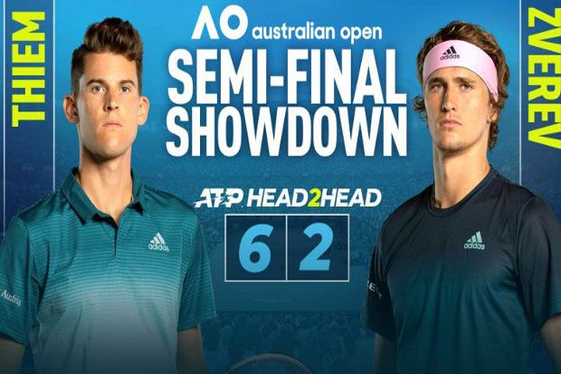 Dominic Thiem vs Alexander Zverev: Calon Raja Baru Australia Terbuka