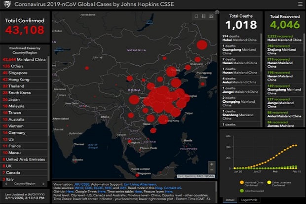 Virus Corona Bunuh 1.016 Orang, China Pecat 2 Pejabat Senior Hubei