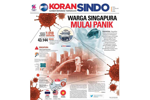 Wabah Virus Corona Mulai Terasa, Warga Singapura Panik
