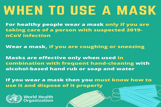 WHO: Gunakan Masker Hanya Jika Anda Sakit