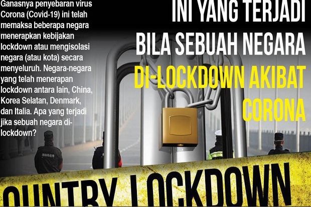 Soal Lockdown, DPR Tunggu Laporan BNPB