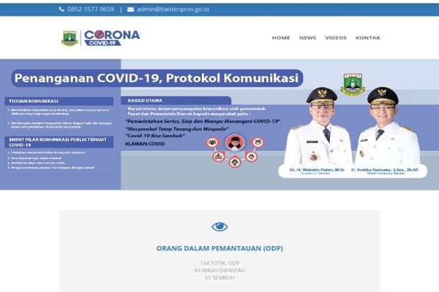 Update Kasus Virus Corona di Banten: 30 PDP, 10 Positif, dan 2 Meninggal Dunia