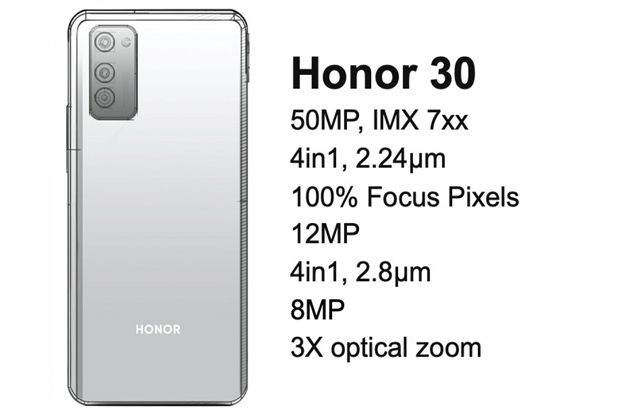 Kemampuan Kamera Honor 30 Ternyata Mirip Huawei P40