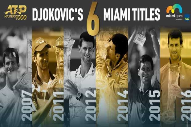 Rebut Takhta Andre Agassi, Novak Djokovic Raja Baru Miami