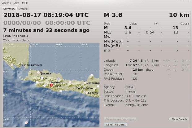 Gempa 3,6 SR Berpusat di Barat Laut Garut Akibat Aktivitas Sesar